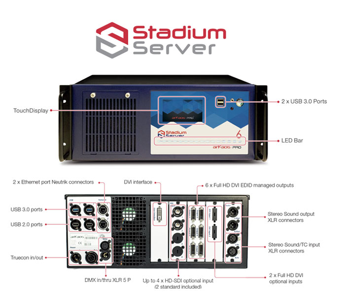 ArKaos Professional Stadium Server with MediaMaster Pro